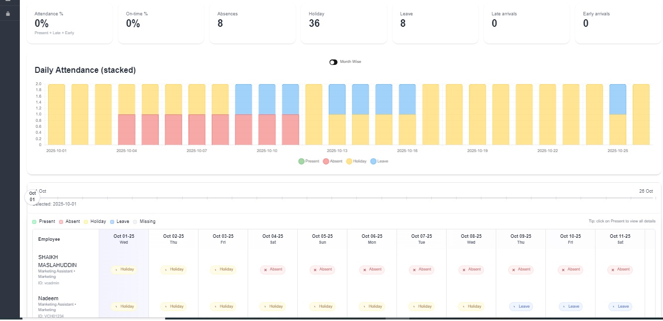 Payroll Software Team